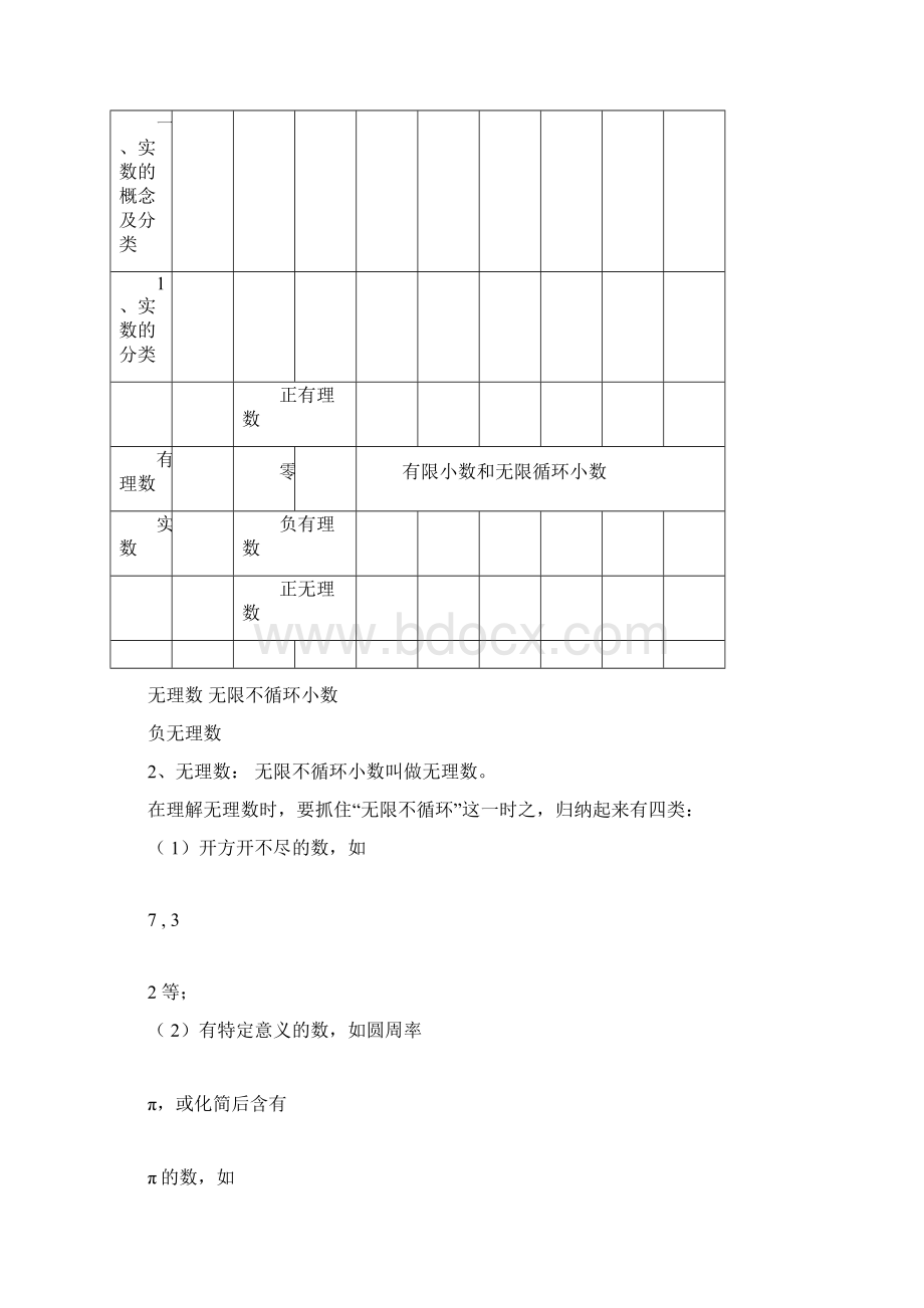 八年级上册数学知识点总结非常全.docx_第2页