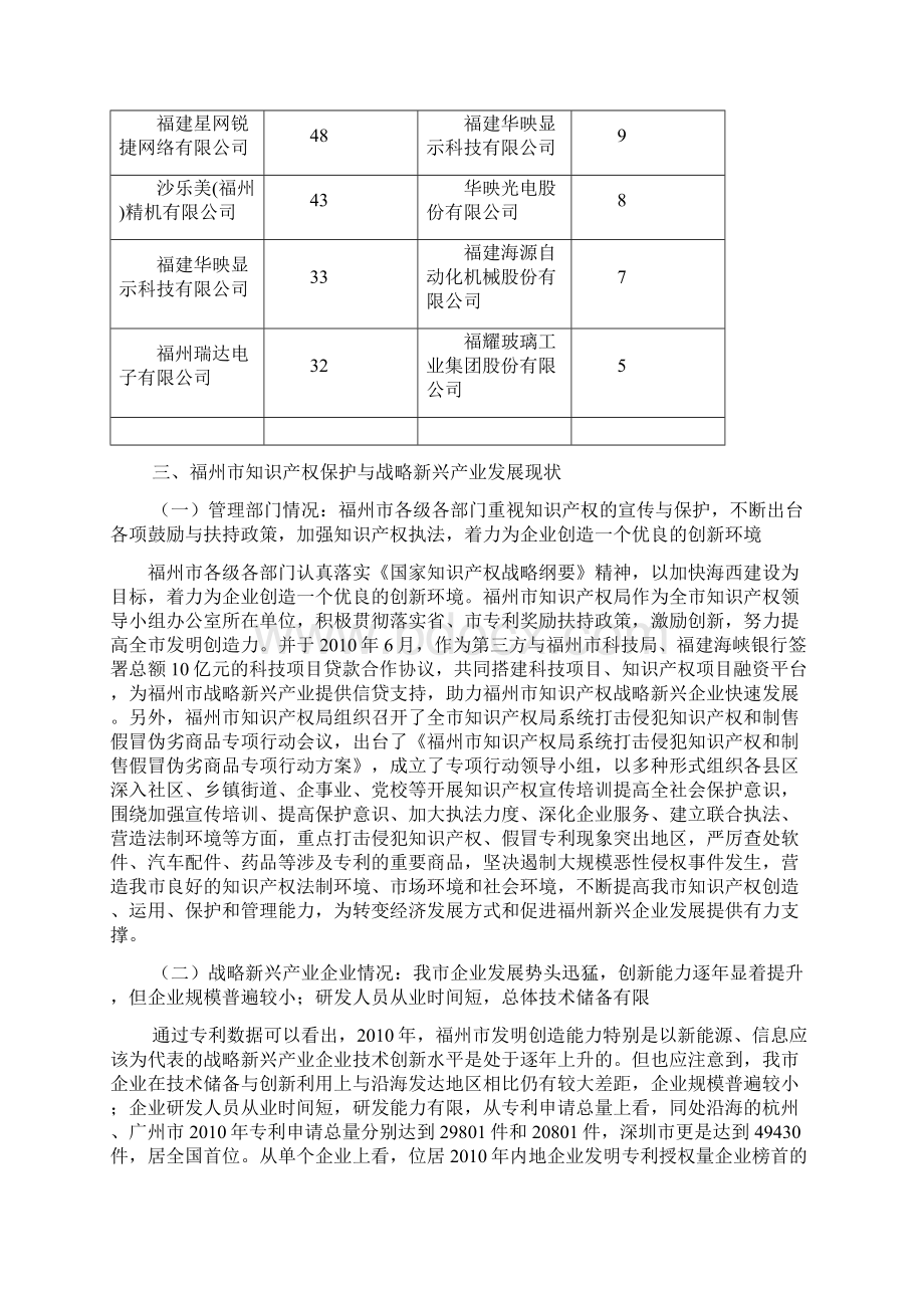 福州市知识产权与战略新兴产业发展.docx_第3页