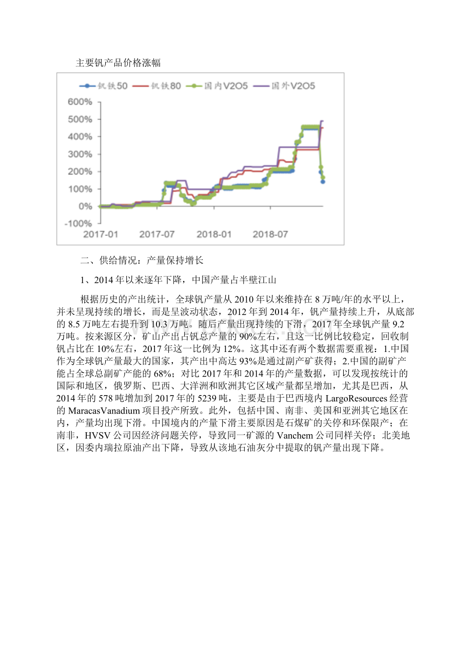 钒产量分析.docx_第3页