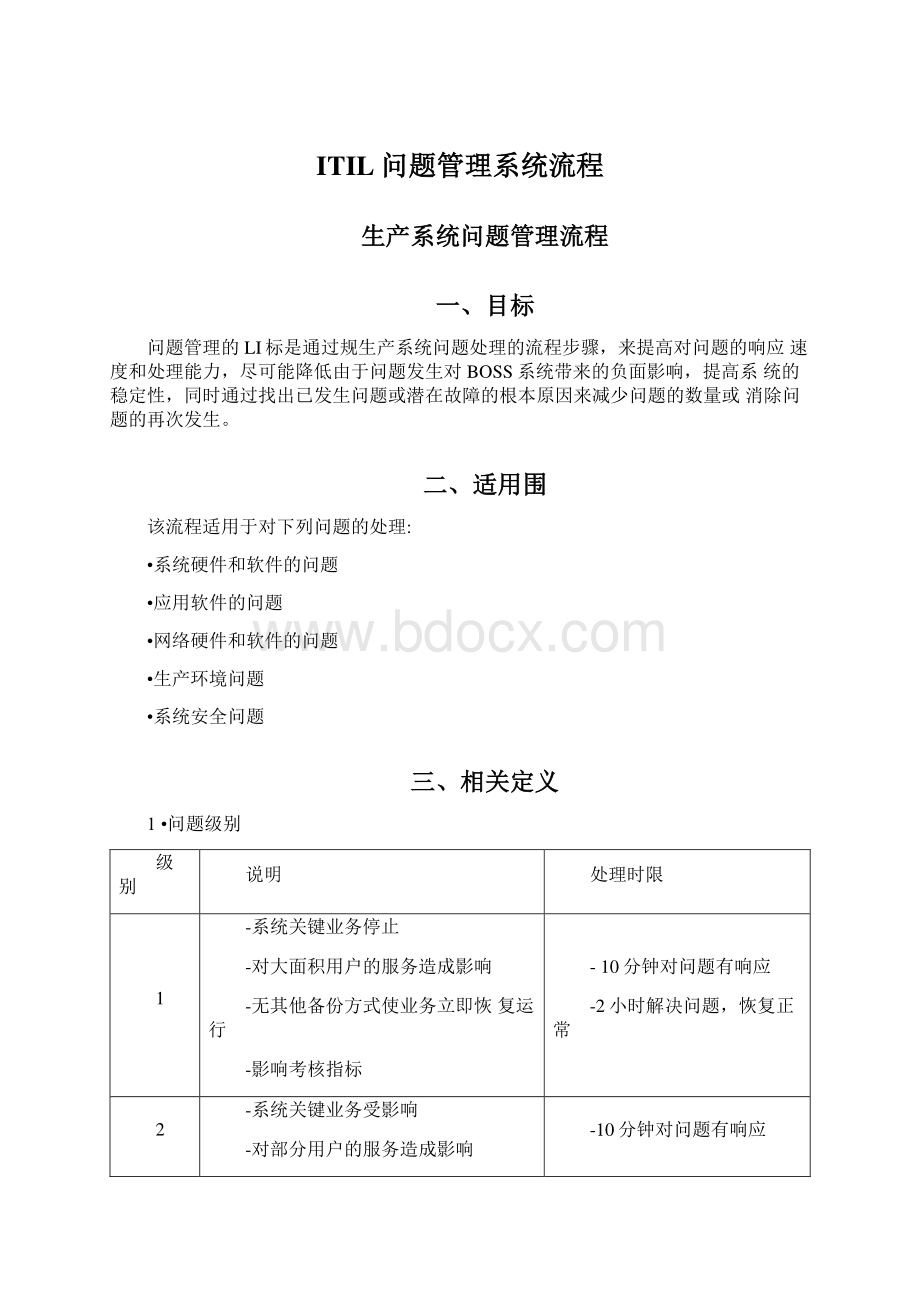 ITIL问题管理系统流程.docx_第1页