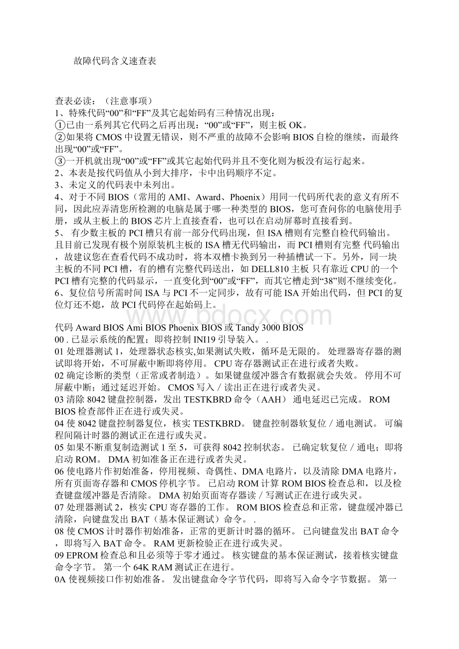 主板Debug诊断卡代码解释及故障原因.docx_第2页