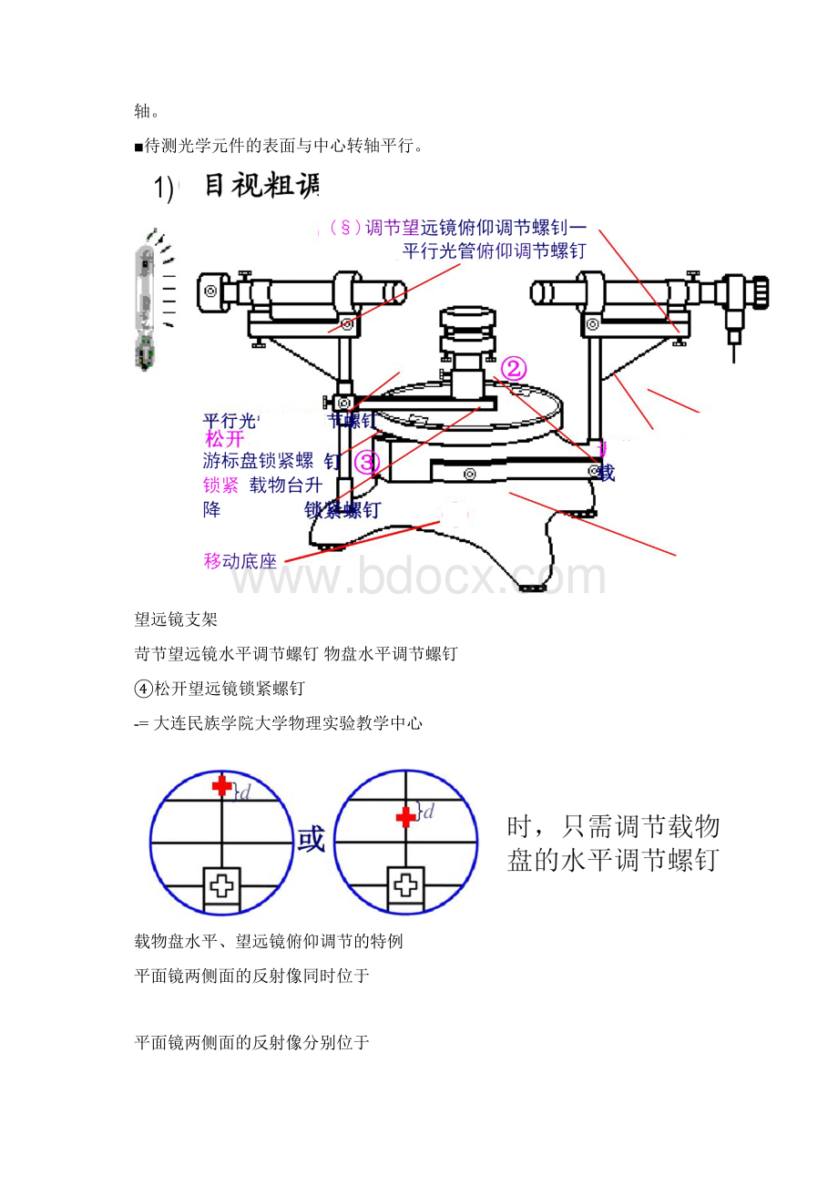 分光计的调整及光栅常数测定docxWord文件下载.docx_第2页