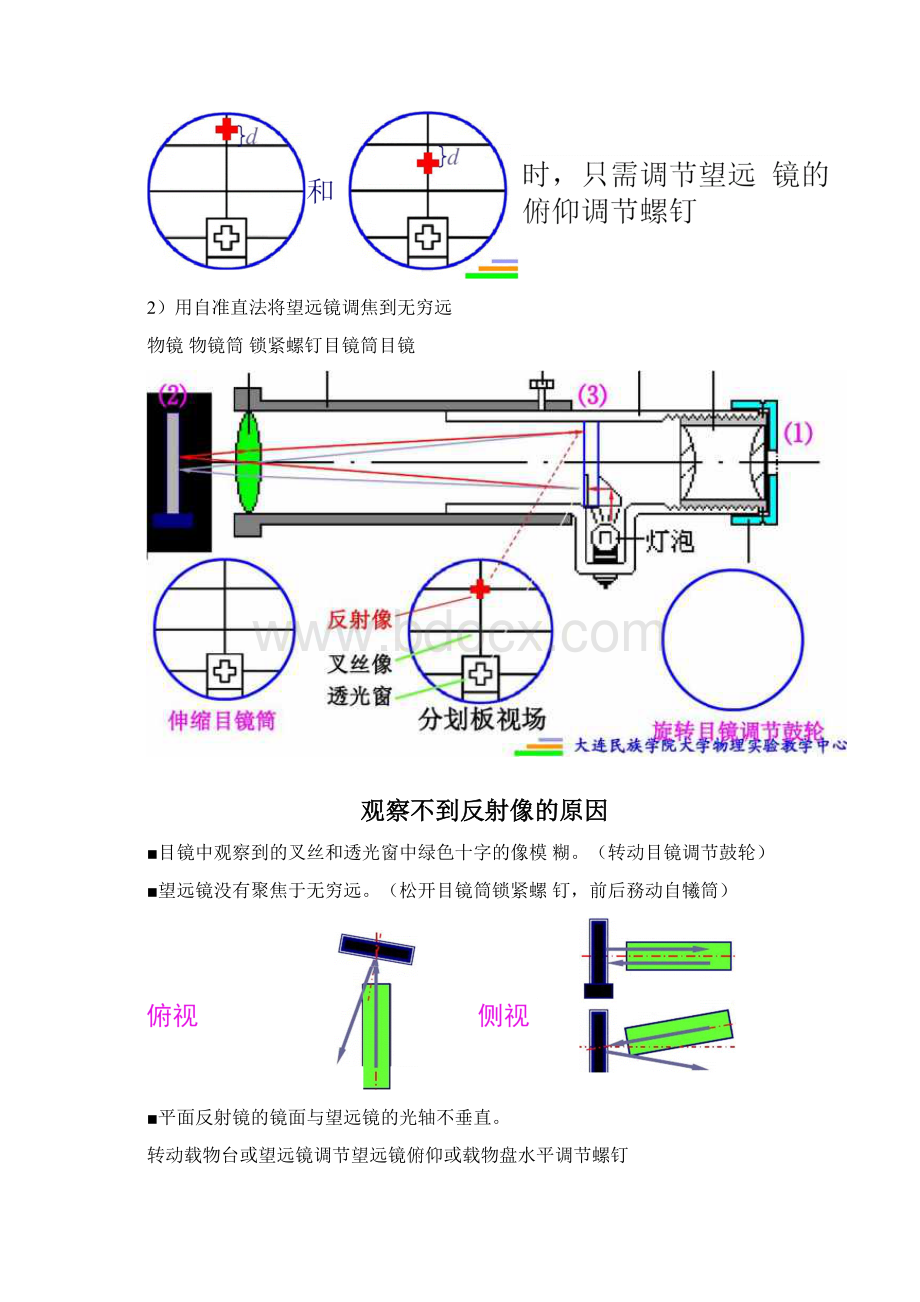 分光计的调整及光栅常数测定docxWord文件下载.docx_第3页