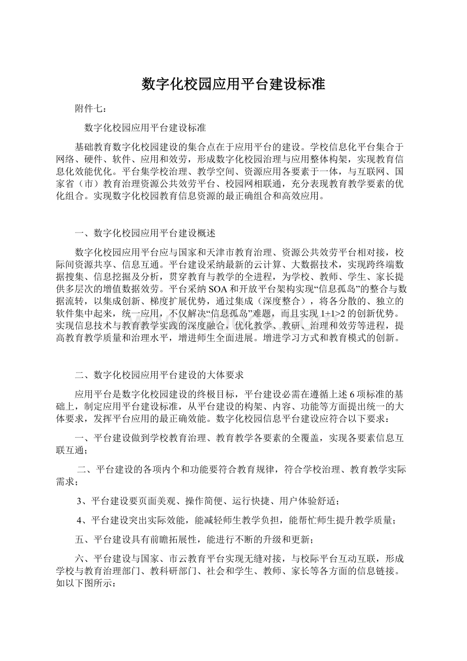 数字化校园应用平台建设标准.docx_第1页