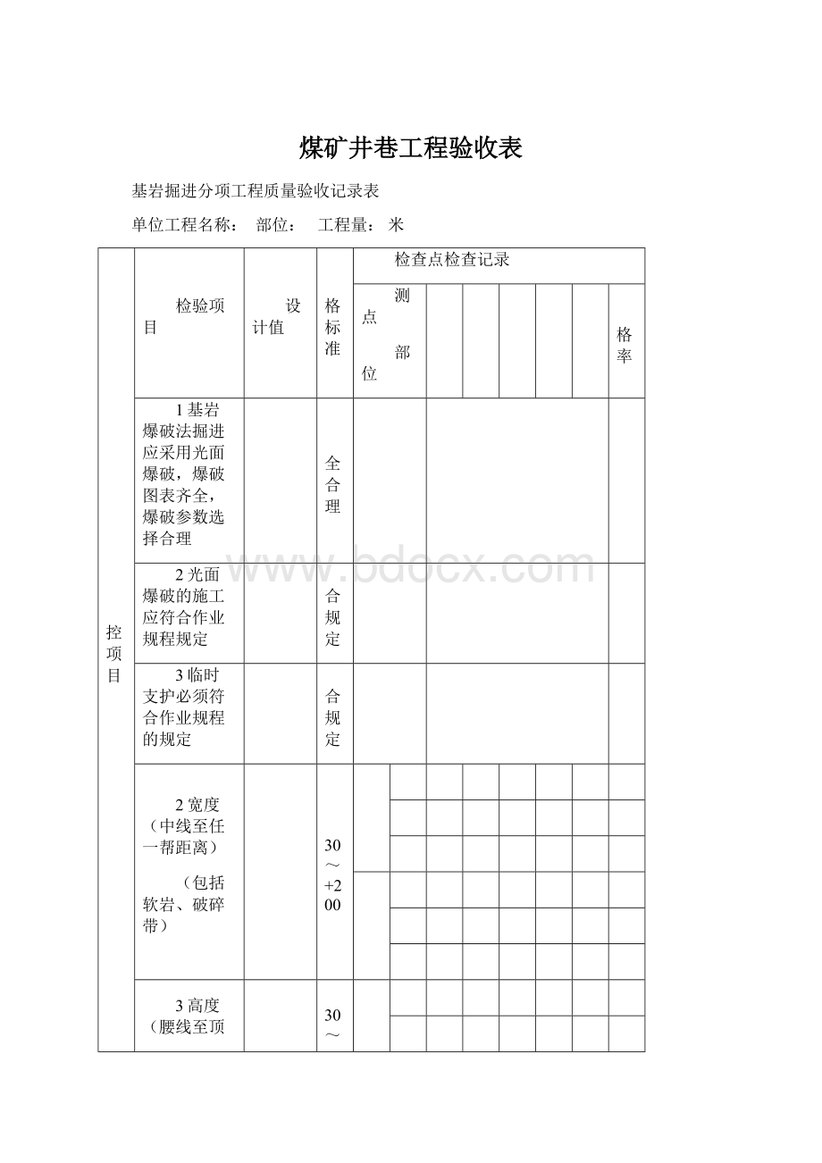 煤矿井巷工程验收表Word文档格式.docx