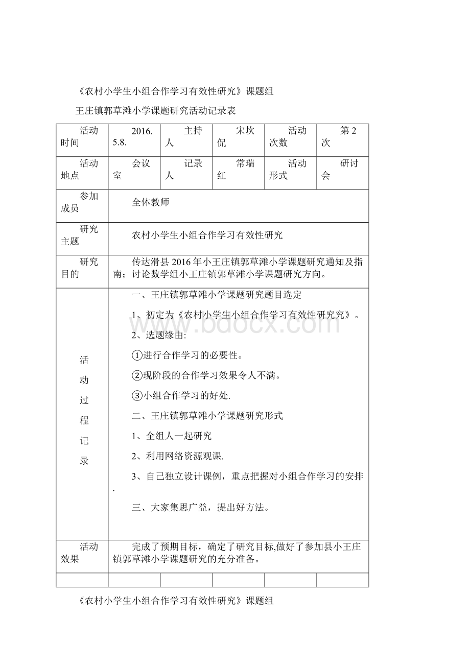 《农村小学生小组合作学习有效性研究》系列材料课题组课题研究活动记录表Word下载.docx_第2页