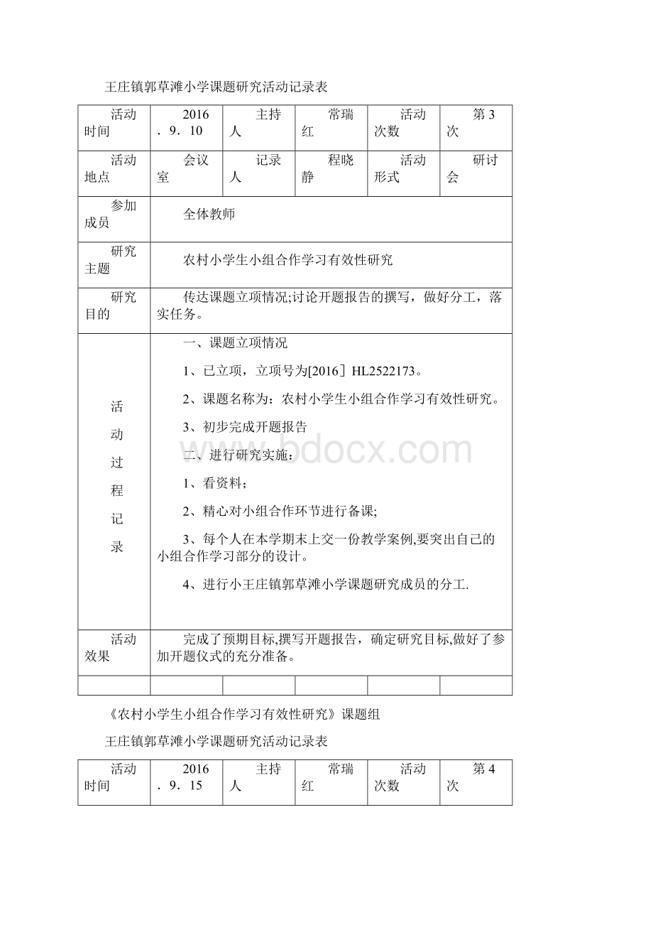 《农村小学生小组合作学习有效性研究》系列材料课题组课题研究活动记录表Word下载.docx_第3页