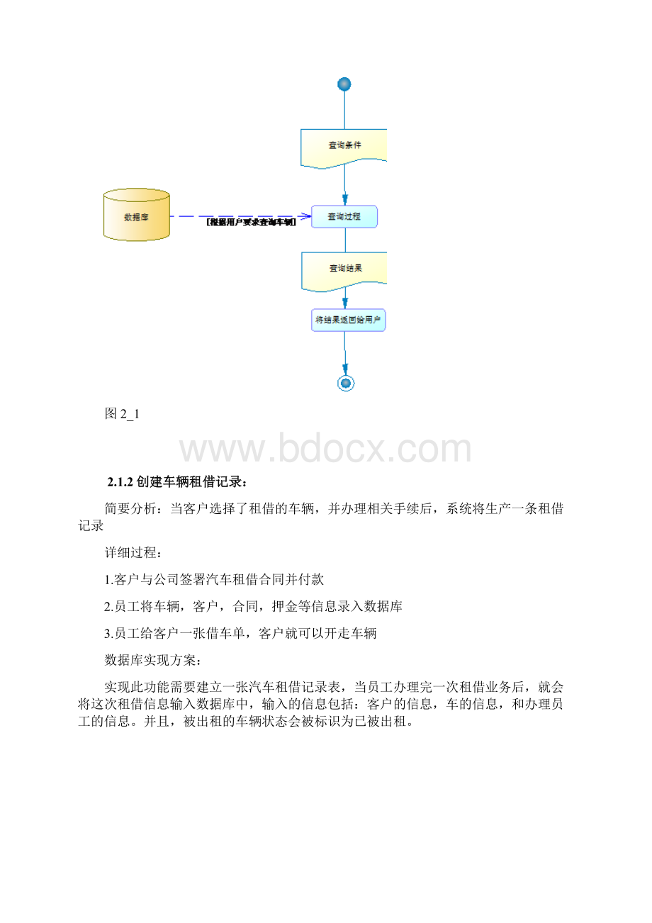 汽车租赁管理系统的数据库.docx_第3页