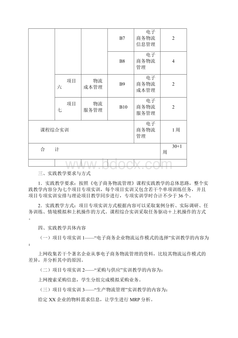 电子商务物流管理实践教学指导书.docx_第2页