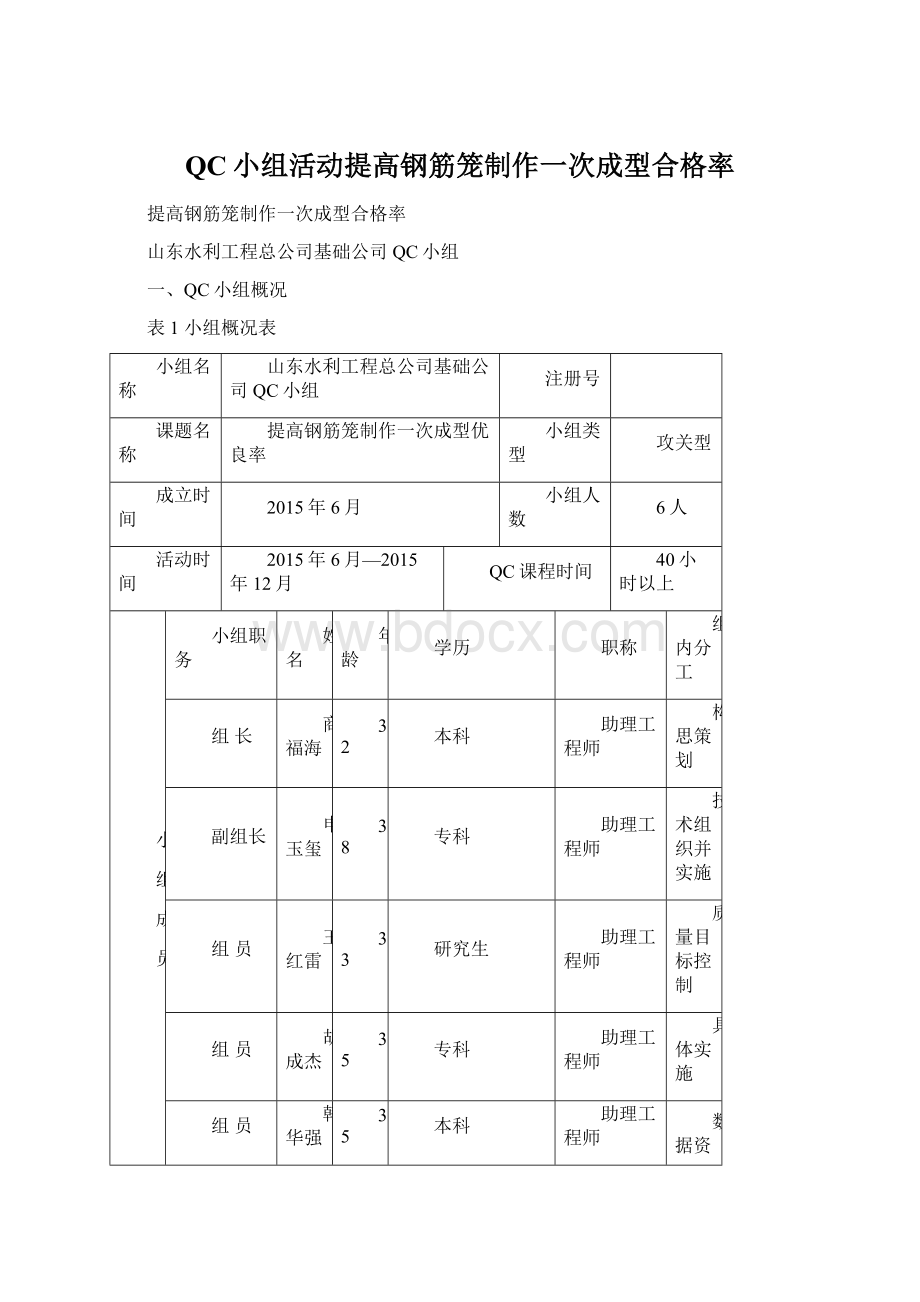 QC小组活动提高钢筋笼制作一次成型合格率Word文件下载.docx