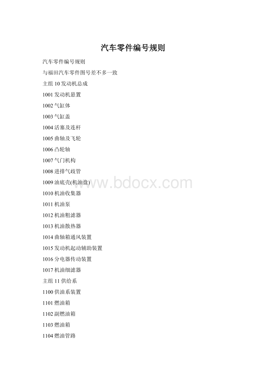 汽车零件编号规则.docx_第1页