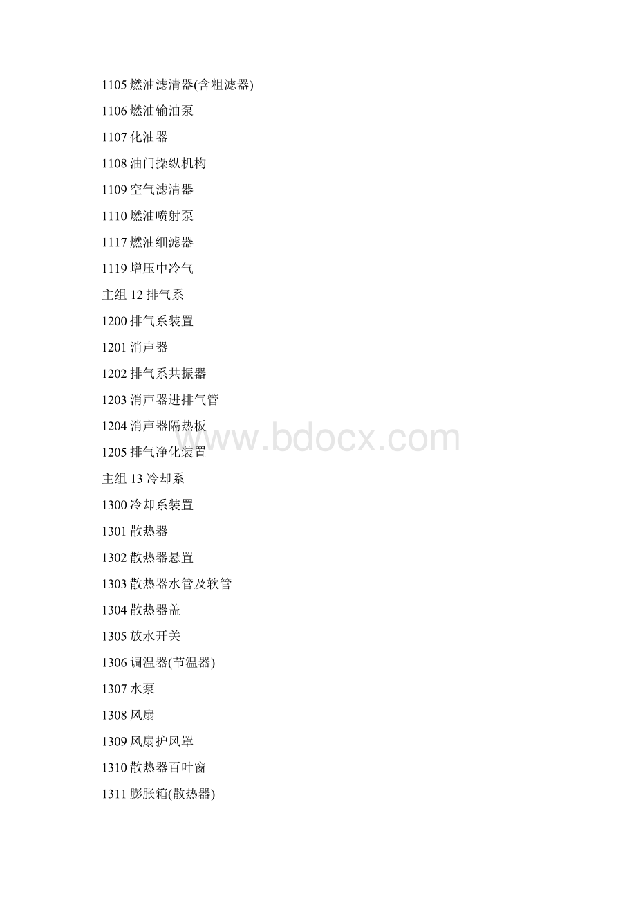 汽车零件编号规则.docx_第2页