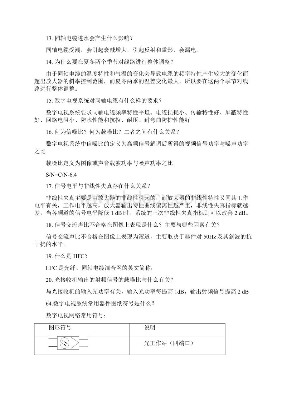 数字电视常识应知应会.docx_第3页