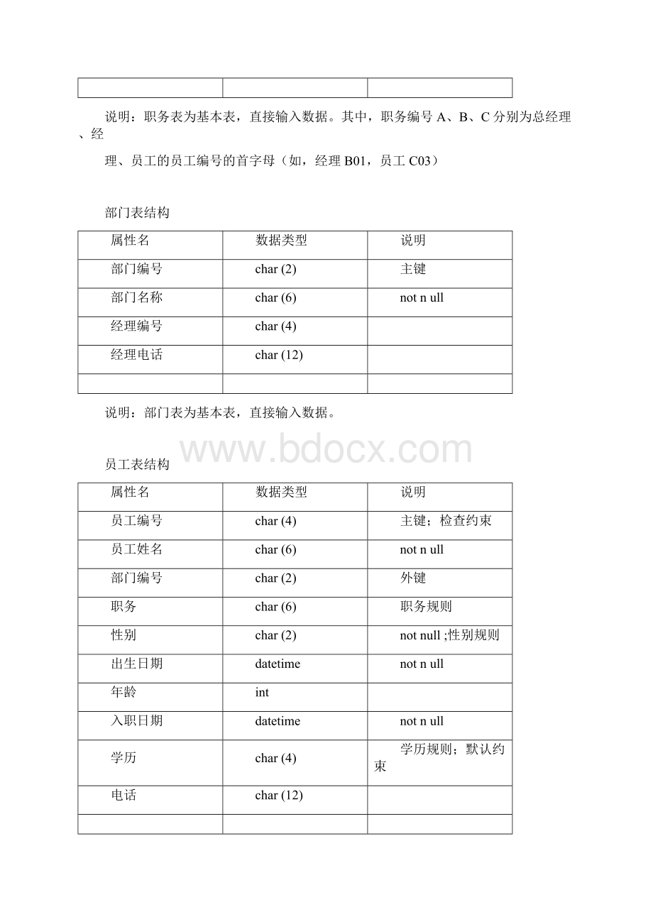 数据库人力资源管理系统.docx_第3页