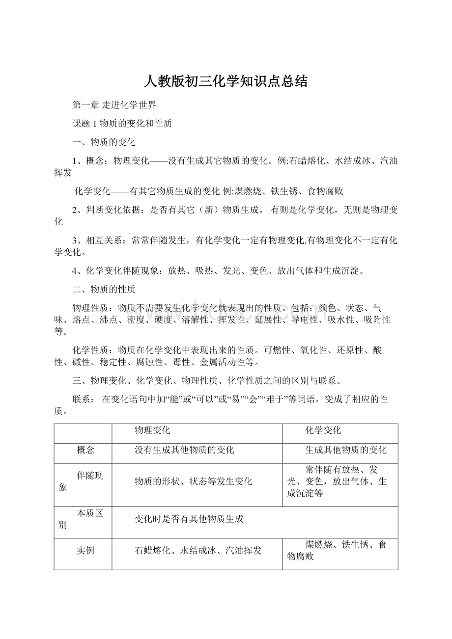 人教版初三化学知识点总结Word文件下载.docx