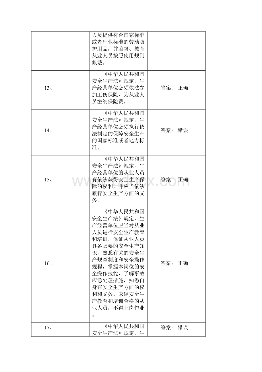 低压电工判断题库文档格式.docx_第3页