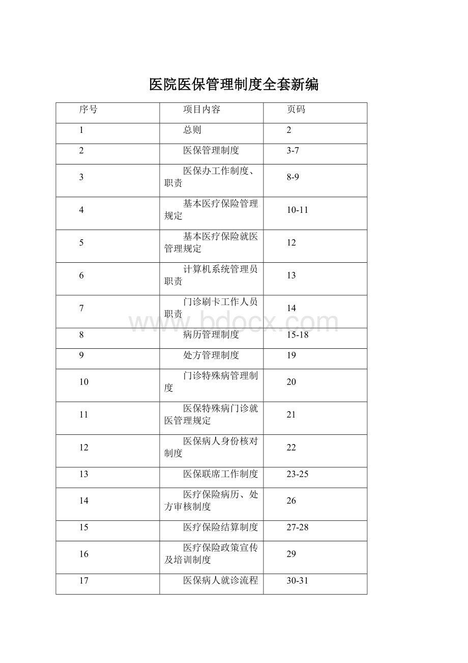 医院医保管理制度全套新编.docx