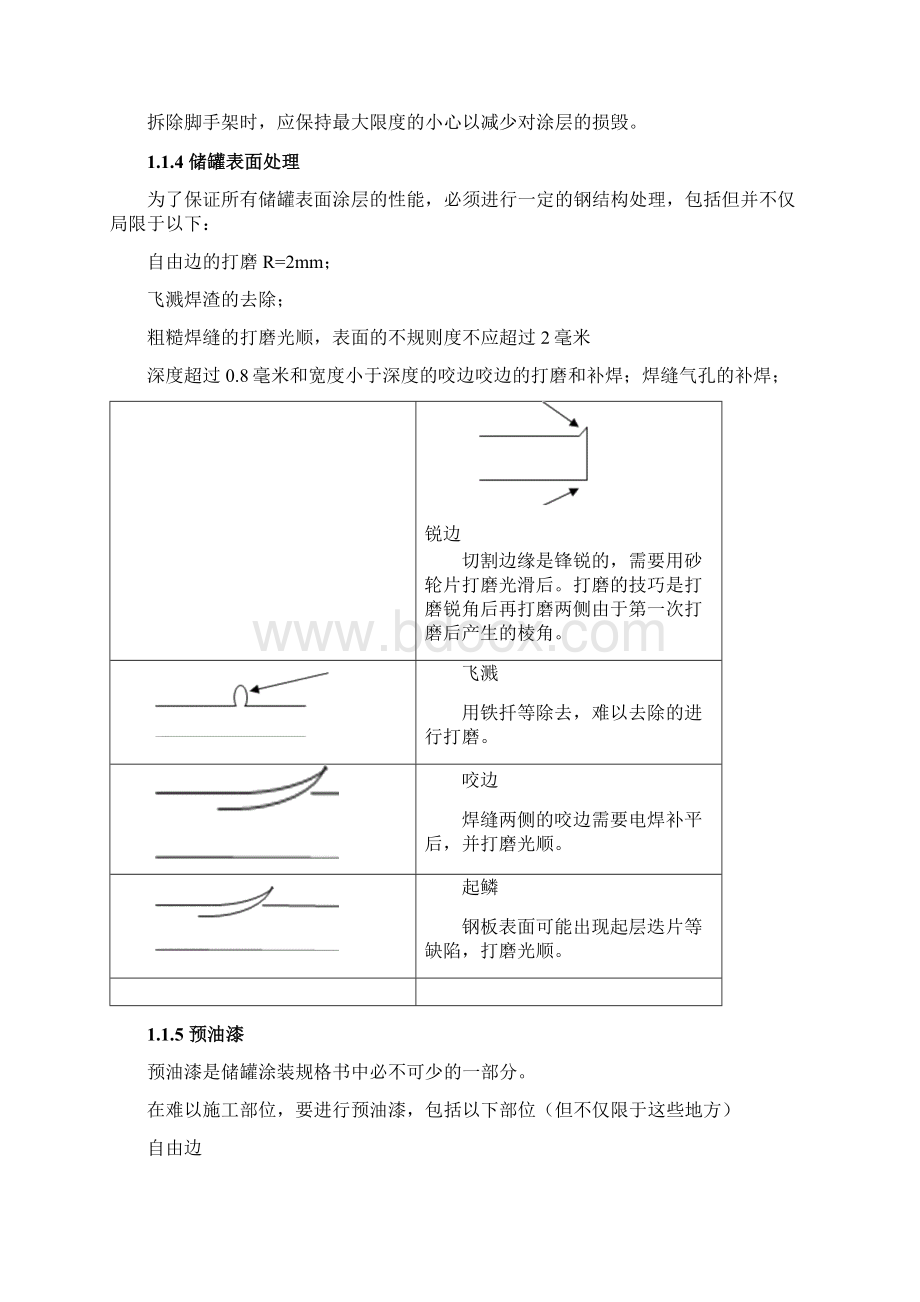 储罐防腐计划书.docx_第3页