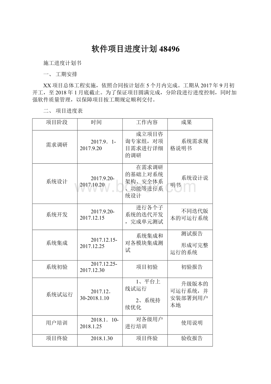 软件项目进度计划48496Word文档格式.docx