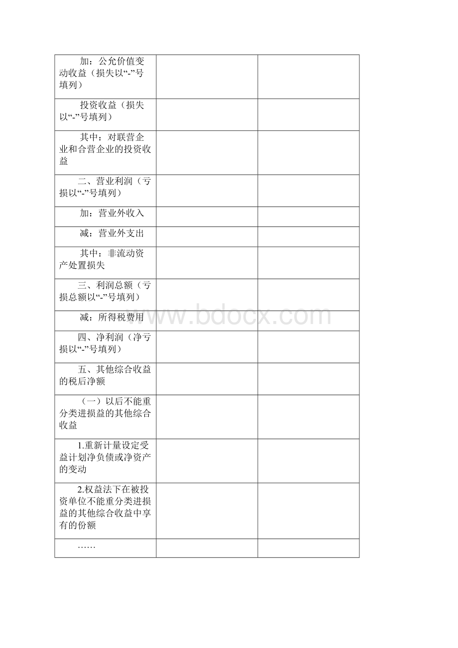 新会计准则下的32个会计难题解决技巧文档格式.docx_第3页