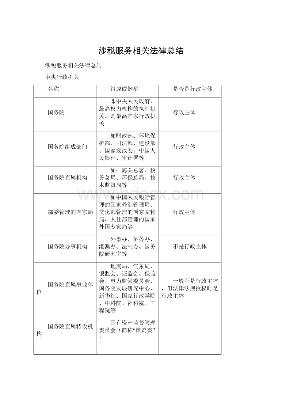 涉税服务相关法律总结Word文件下载.docx_第1页