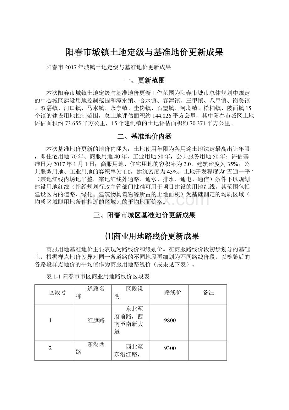 阳春市城镇土地定级与基准地价更新成果Word文档下载推荐.docx