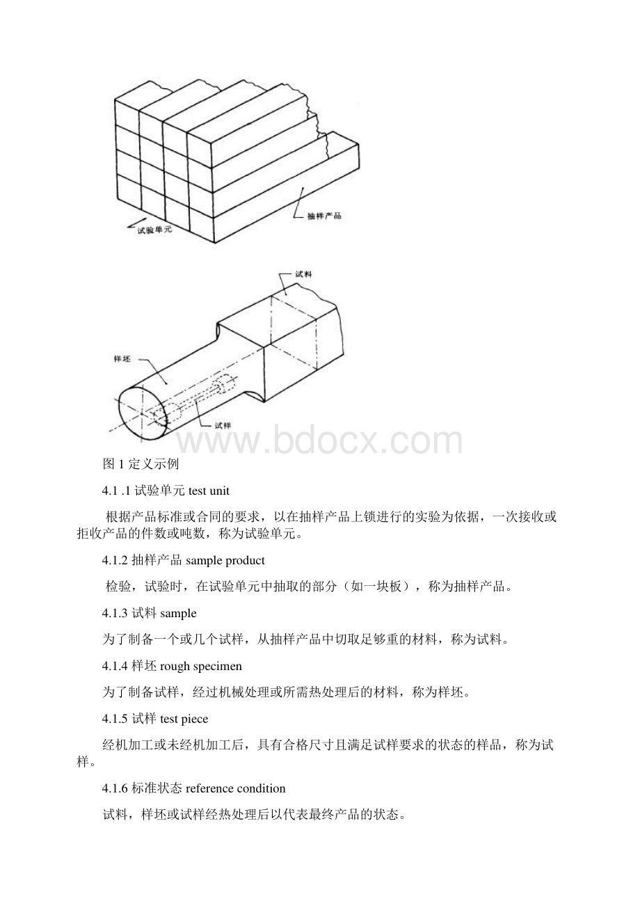 力学性能试验取样位置和试样制备Word下载.docx_第3页