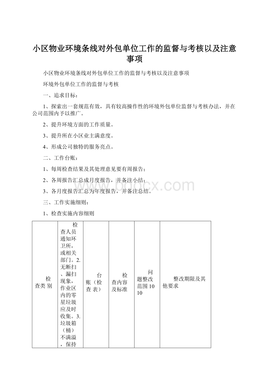 小区物业环境条线对外包单位工作的监督与考核以及注意事项.docx