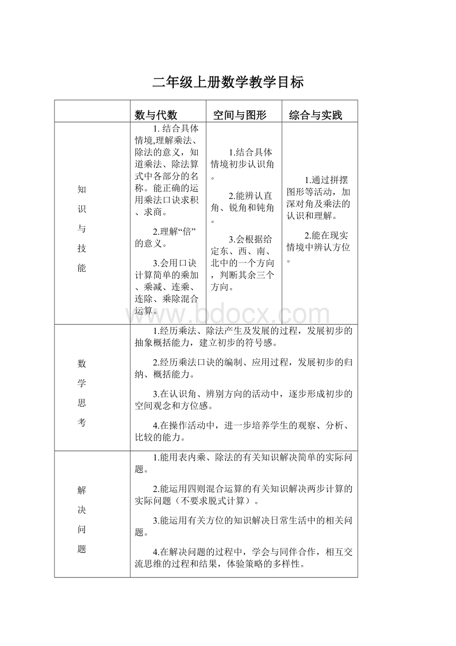 二年级上册数学教学目标.docx_第1页