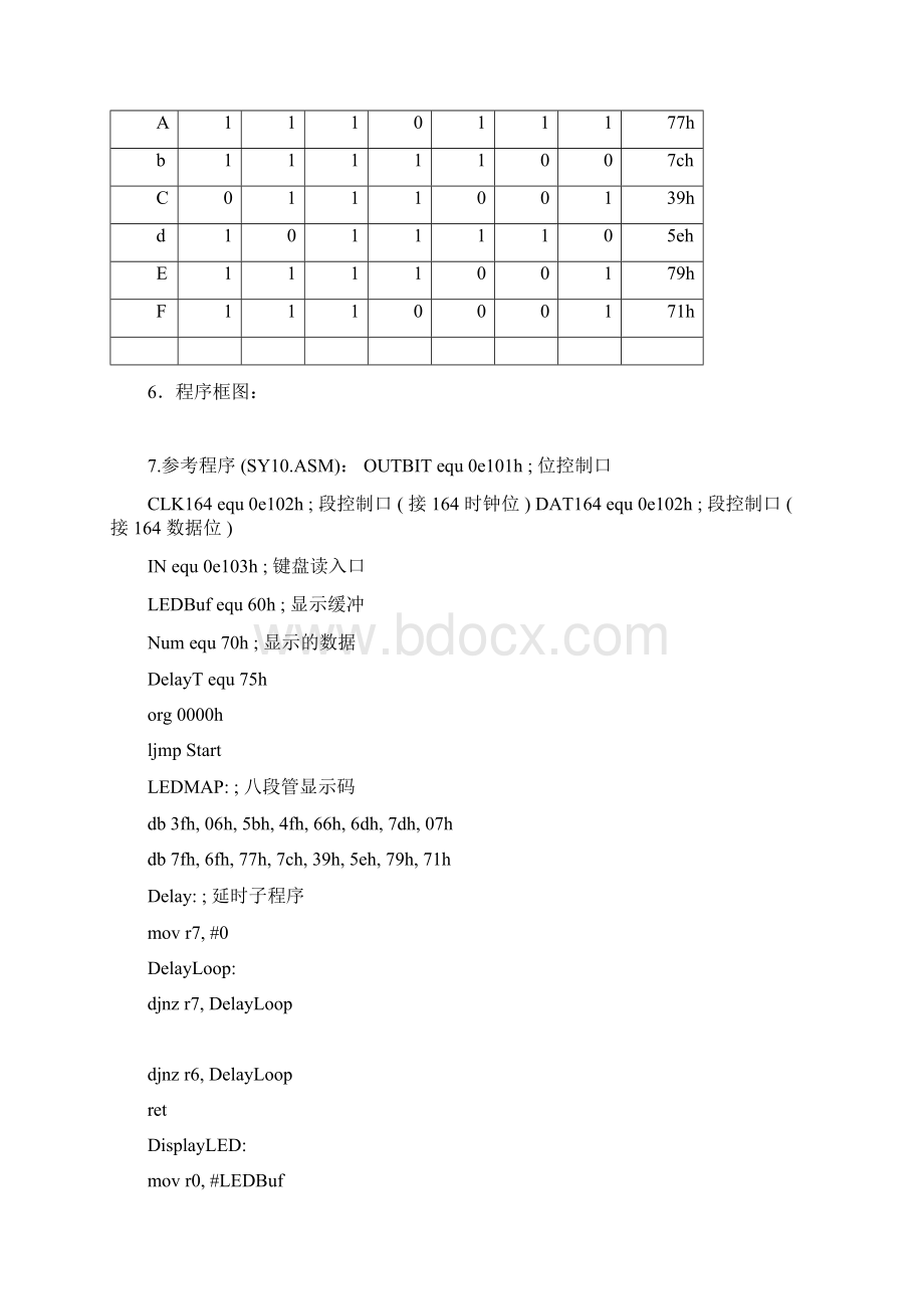 完整word版六位LED八段数码管显示doc.docx_第3页