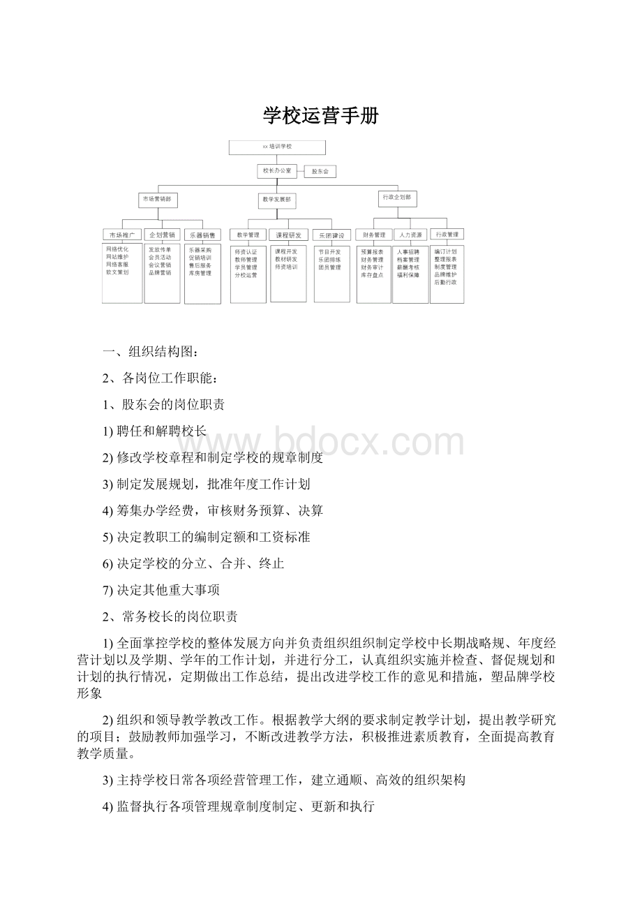 学校运营手册.docx