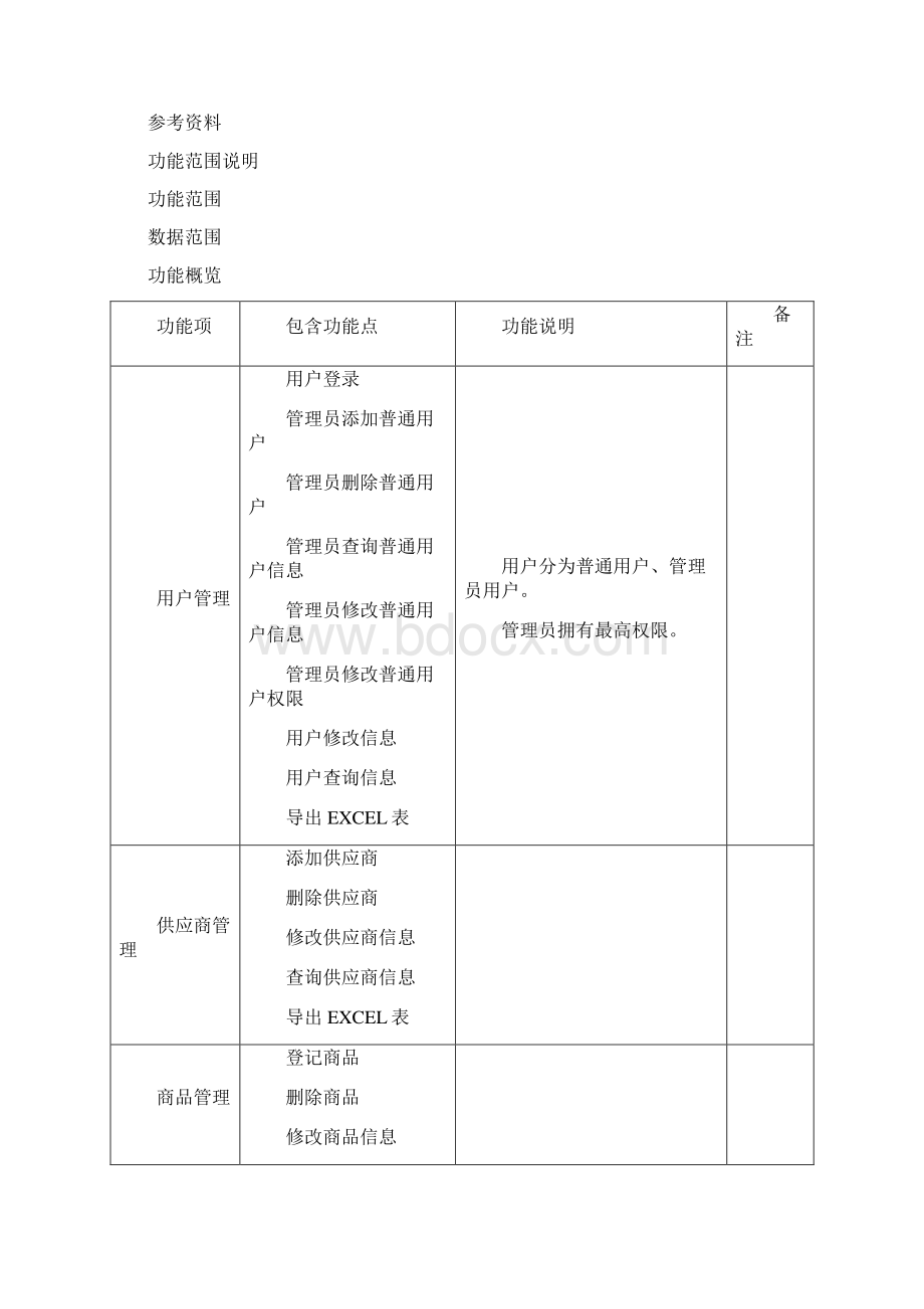 库存管理系统需求.docx_第2页