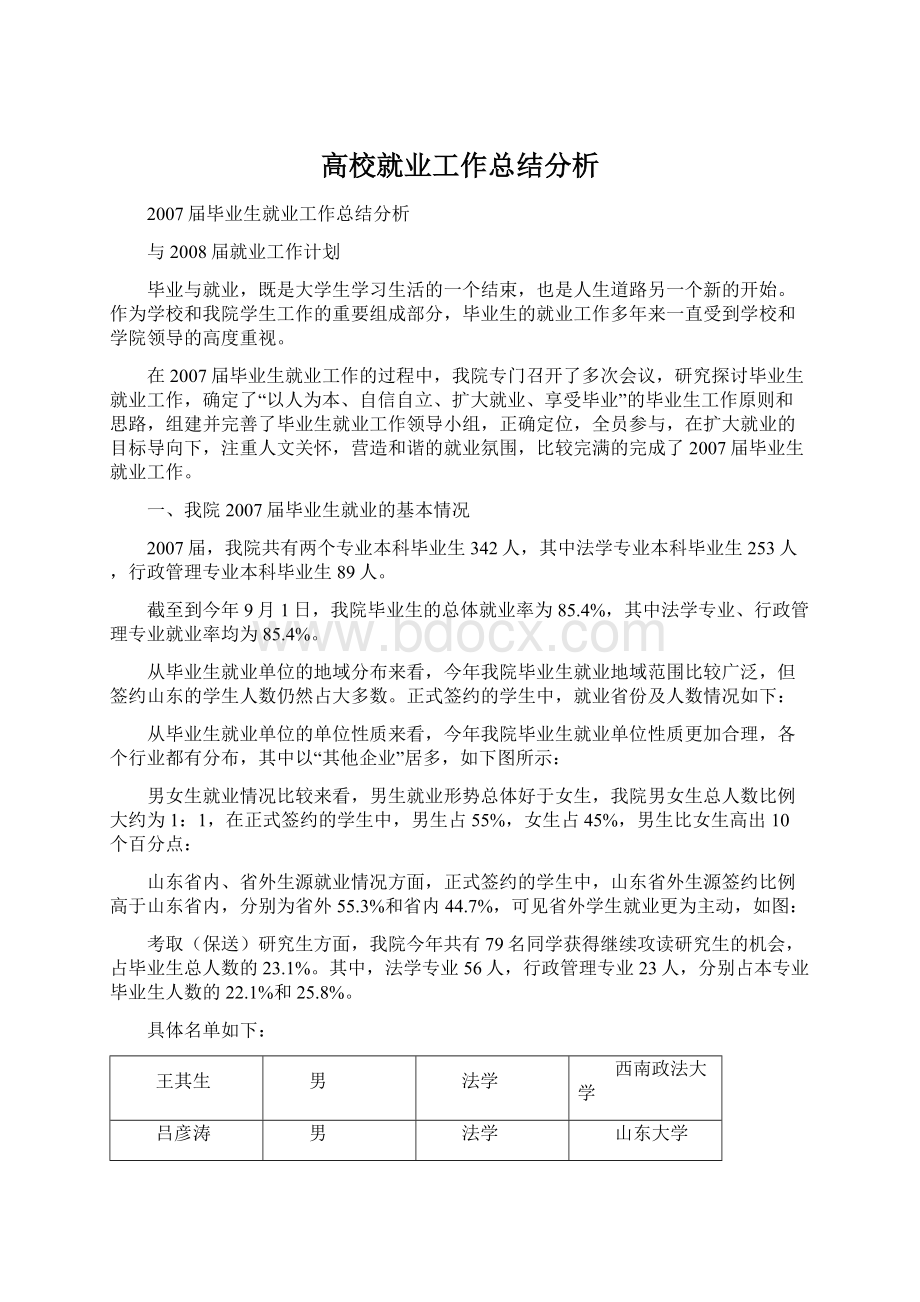 高校就业工作总结分析Word文档下载推荐.docx