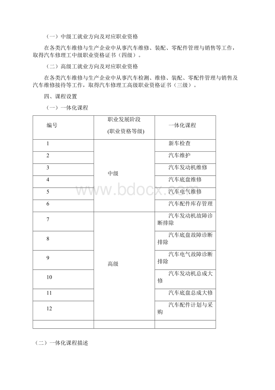 汽车维修专业中高级工一体化课程标准.docx_第2页