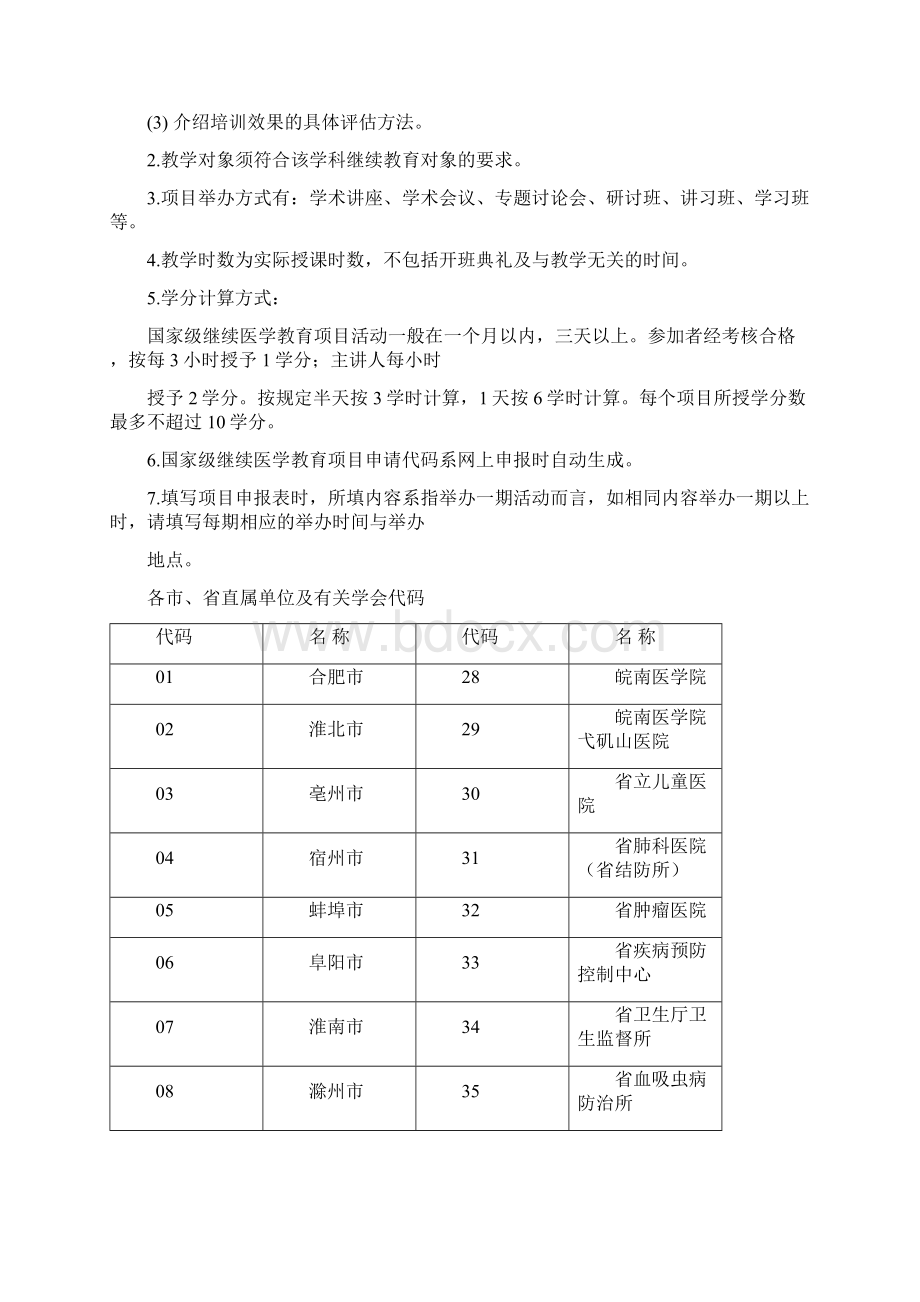 安徽省省级继续医学教育项目申报表Word下载.docx_第2页