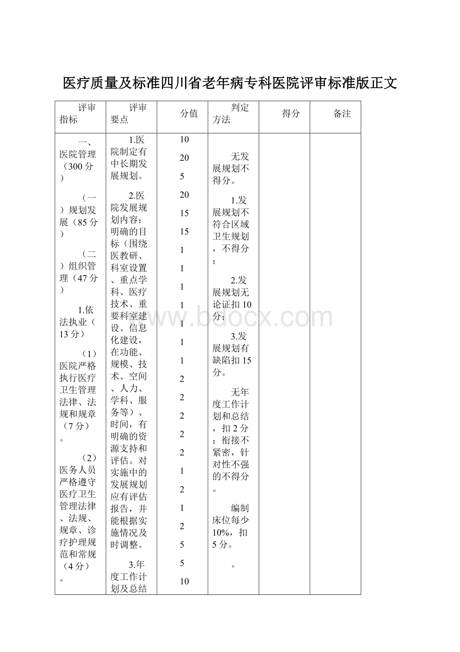 医疗质量及标准四川省老年病专科医院评审标准版正文.docx