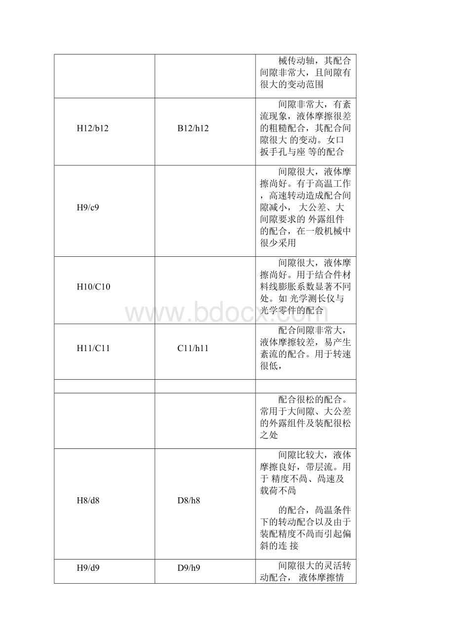 基孔制与基轴制.docx_第2页