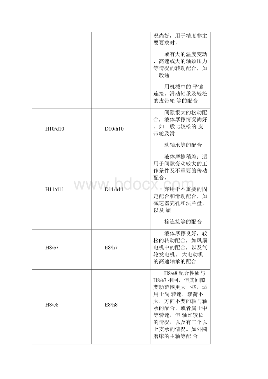 基孔制与基轴制.docx_第3页