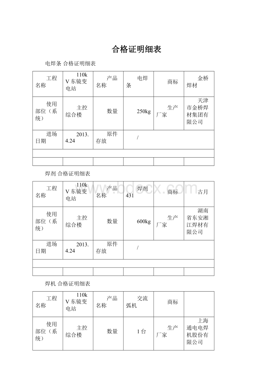 合格证明细表Word文档格式.docx_第1页