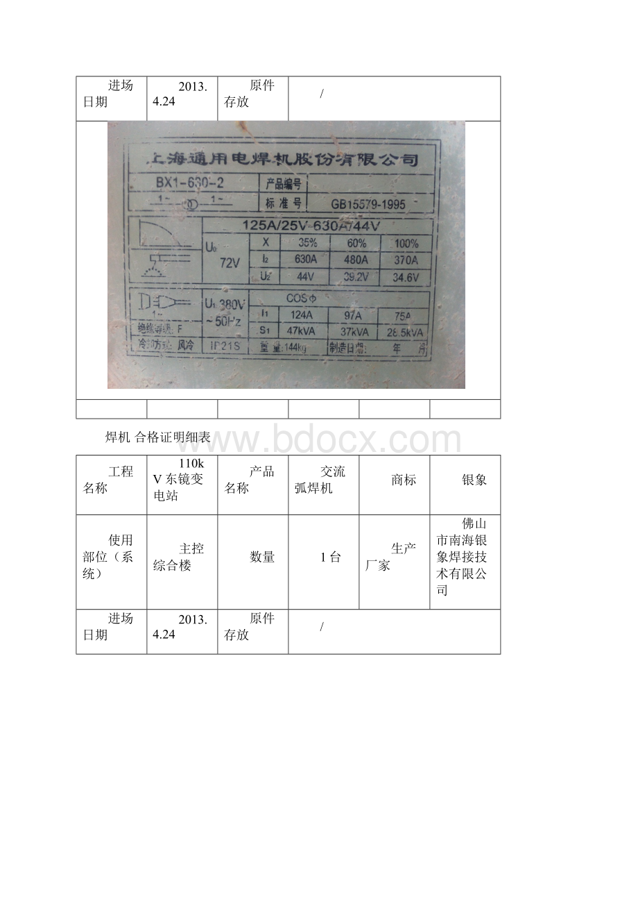 合格证明细表Word文档格式.docx_第2页