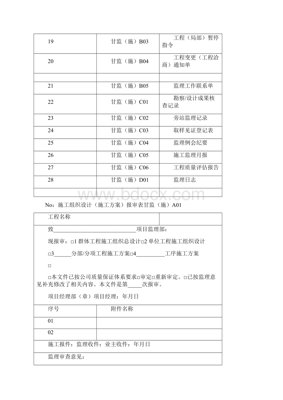 甘肃省施工阶段监理表格版.docx_第2页