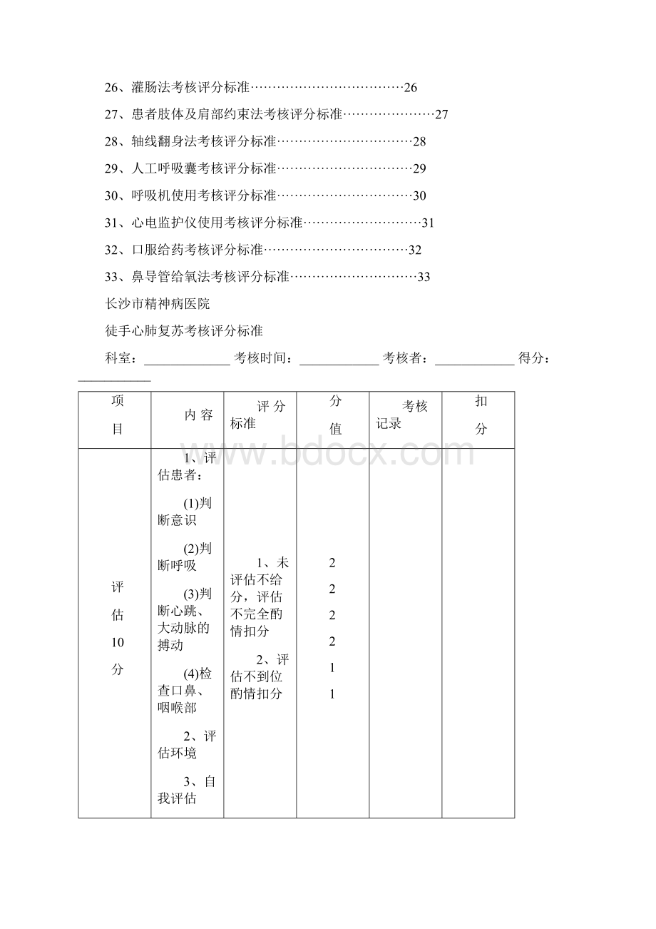 护理操作考核评分标准.docx_第2页