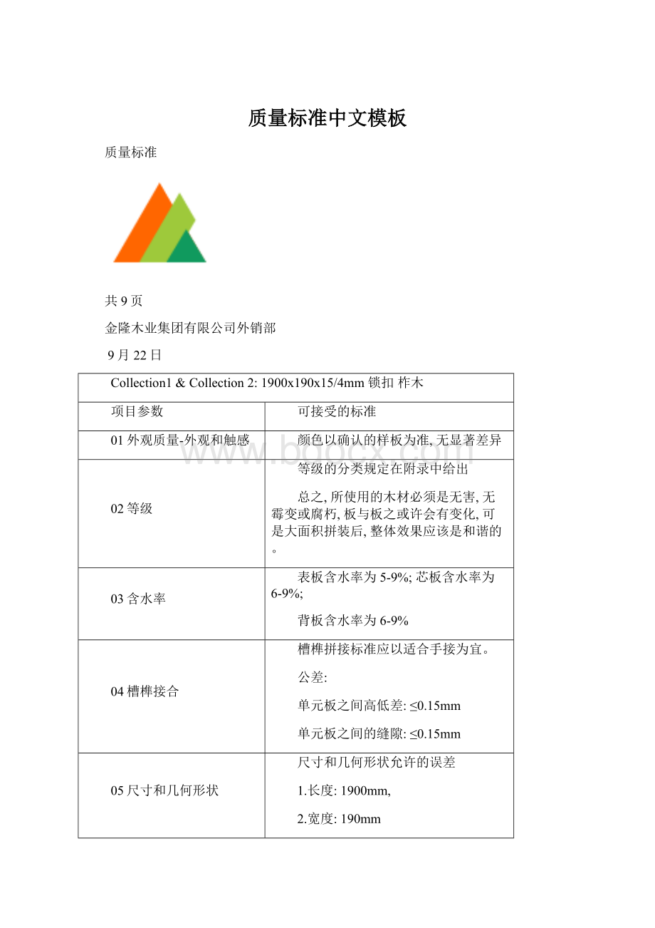 质量标准中文模板.docx