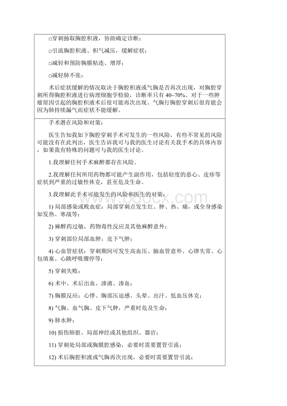 医院急诊科知情同意书.docx_第2页