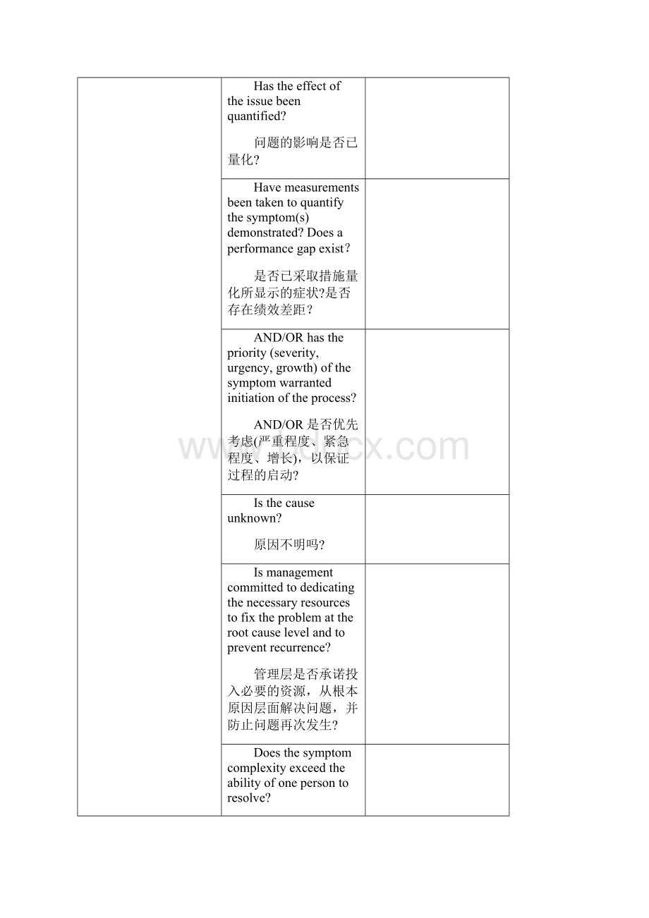 8D 评估检查表最全最权威版本Word文件下载.docx_第2页