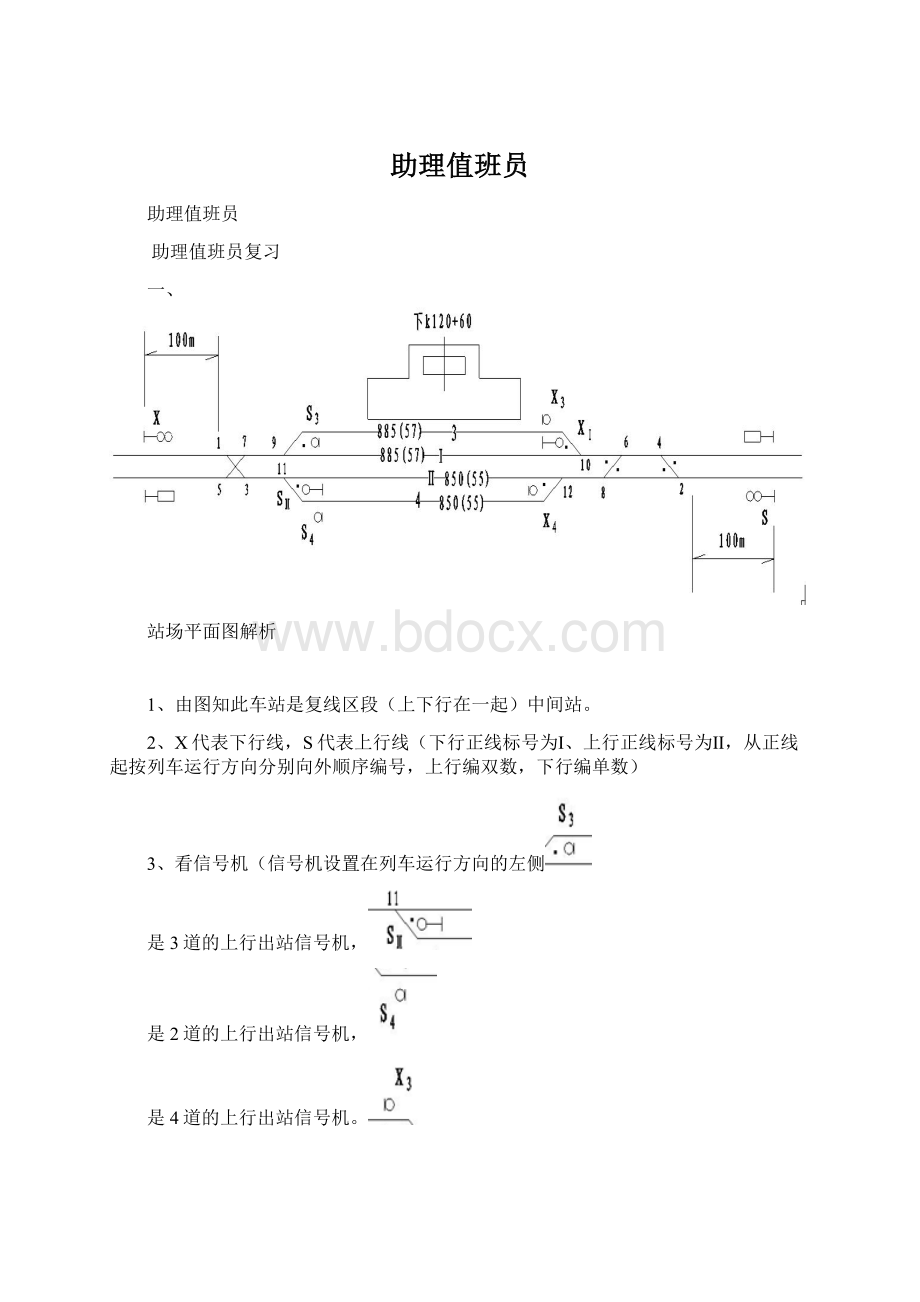 助理值班员文档格式.docx_第1页