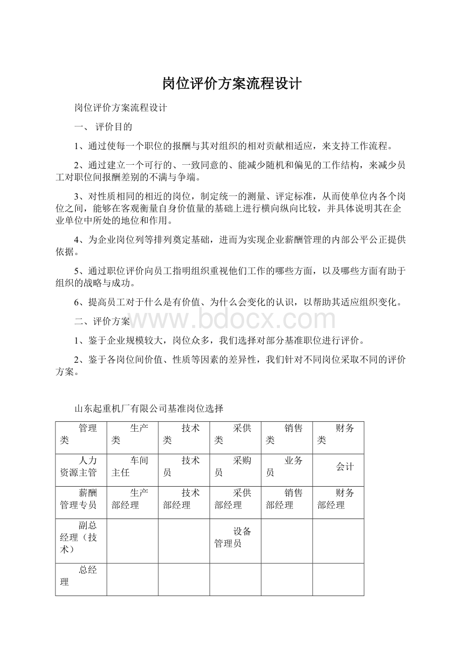 岗位评价方案流程设计Word格式文档下载.docx