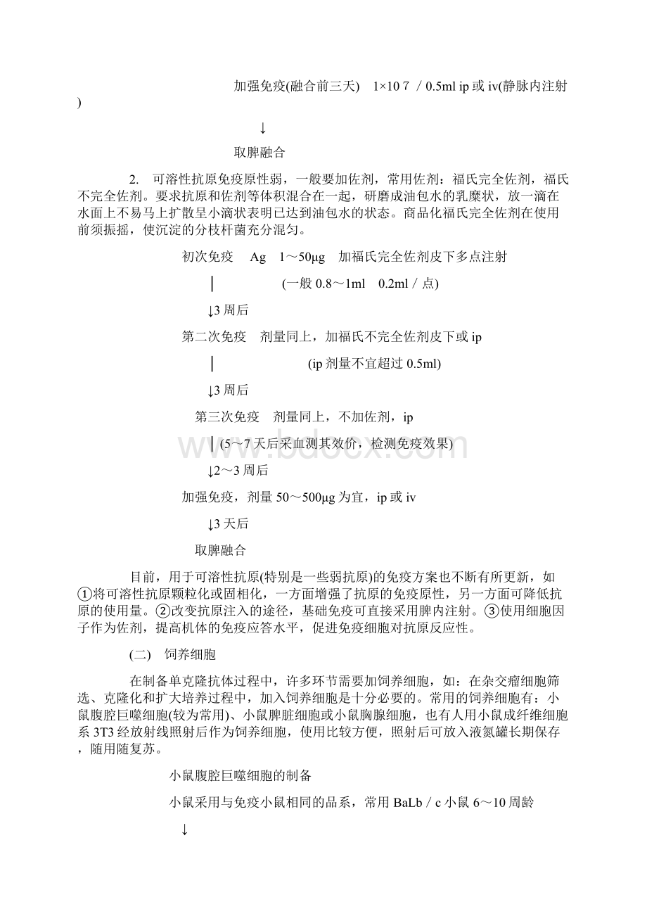 淋巴细胞杂交瘤单克隆抗体技术.docx_第2页