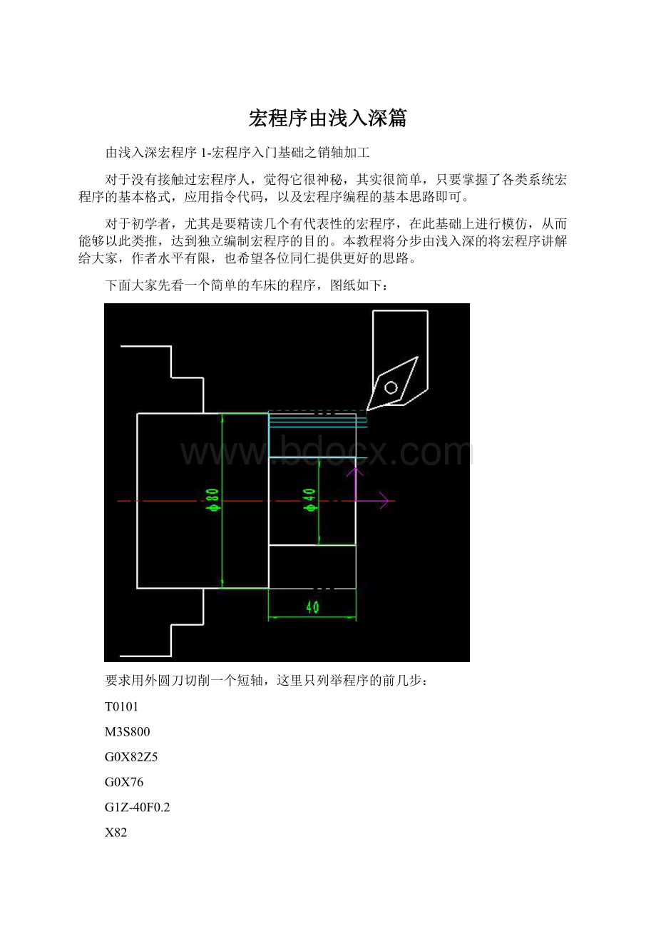 宏程序由浅入深篇.docx_第1页