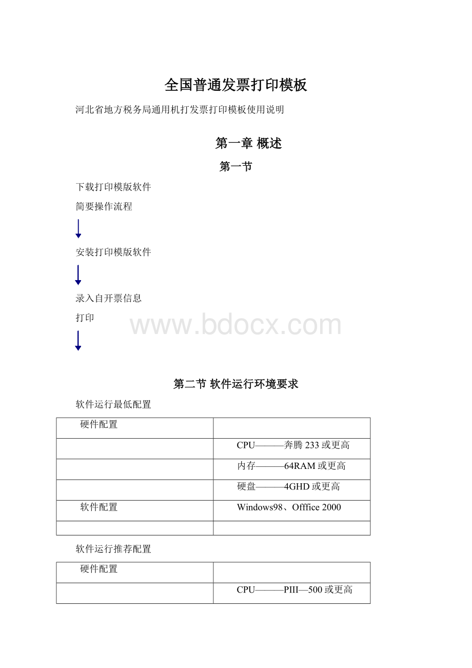 全国普通发票打印模板.docx